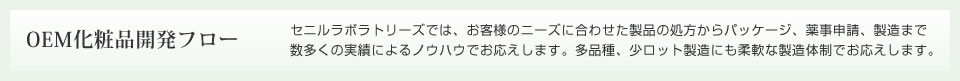 OEM/ODM化粧品開発フロー　セニルラボラトリーでは、お客様のニーズに合わせた製品を処方から試作、パッケージ、薬事申請、製造まで数多くの実績によるノウハウでお答えします。小容量、小ロット製造にも柔軟な製造体制でお応えします。